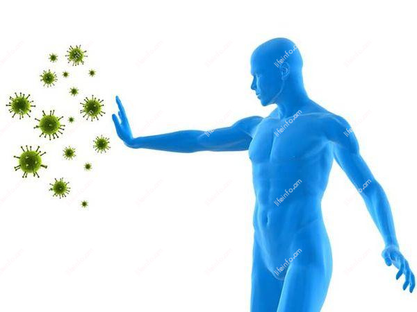 Ախտանշանները Ախտանշանները